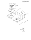 Cooktop/literature