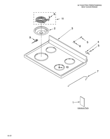 Cooktop/literature
