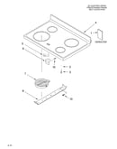 Cooktop/literature