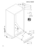 Cabinet/literature