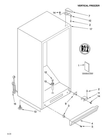 Cabinet/literature