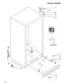 Cabinet/literature