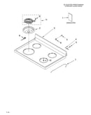 Cooktop/literature