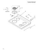 Cooktop/literature