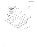 Cooktop/literature