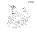 Cooktop/literature