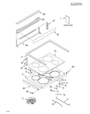 Cooktop/literature
