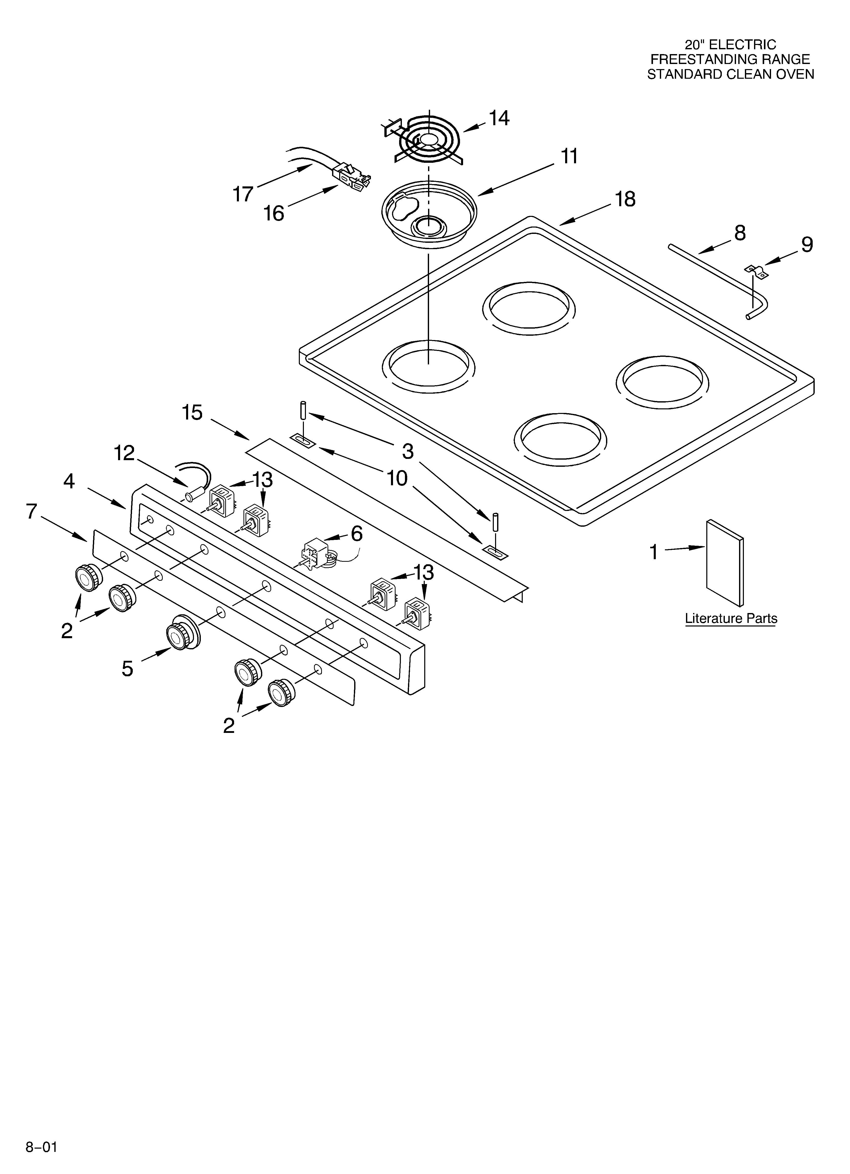 Cooktop/literature