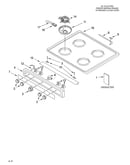 Cooktop/literature