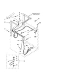 Dryer support and washer
