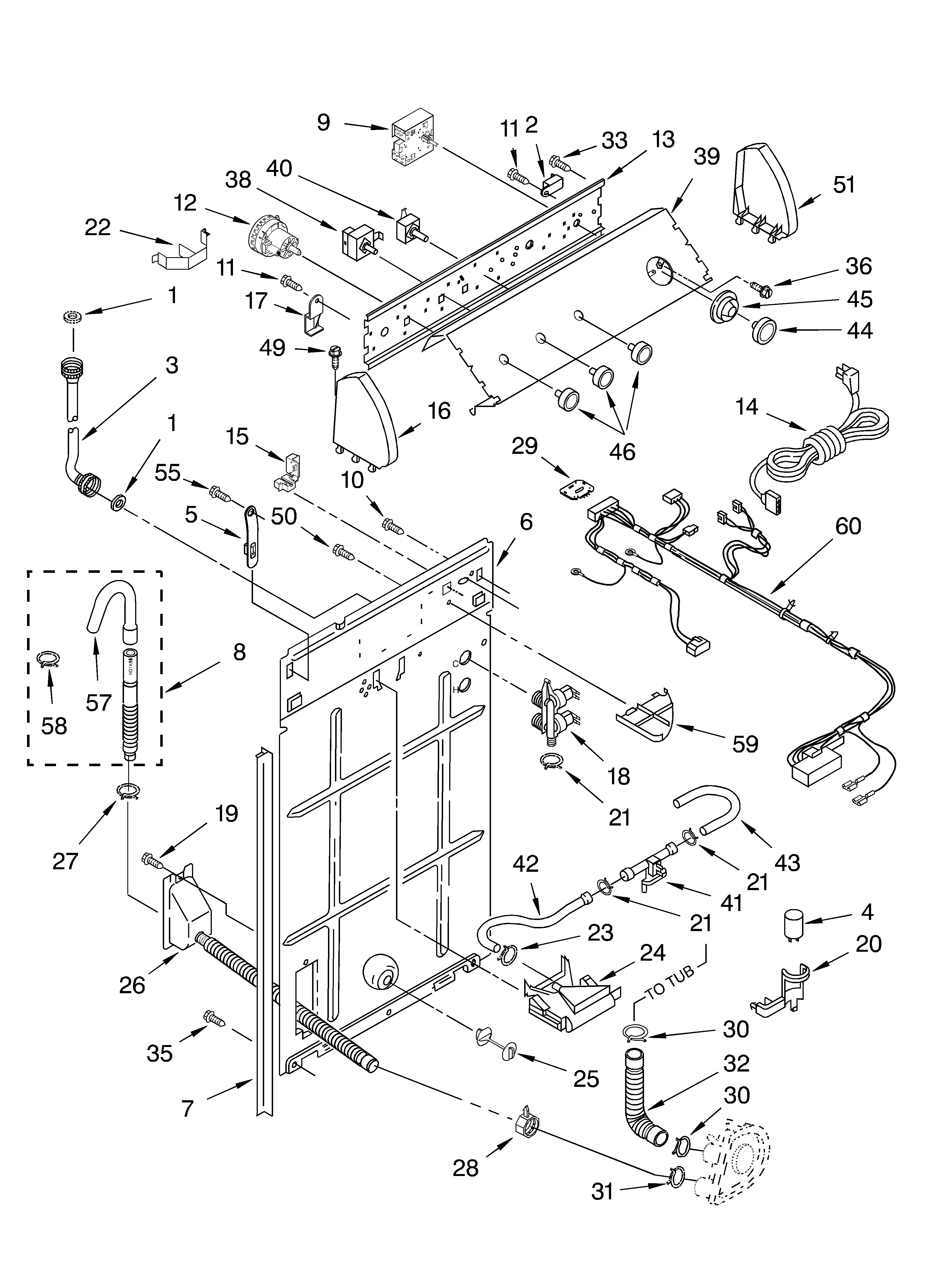 Controls and rear panel