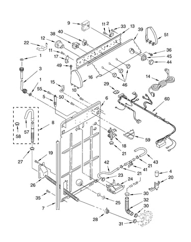 Controls and rear panel