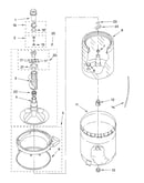 Agitator, basket and tub