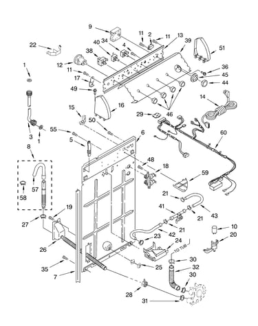 Controls and rear panel