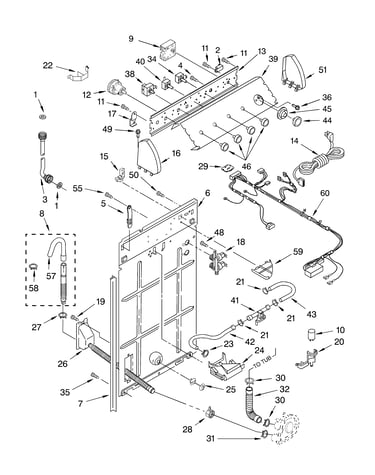 Controls and rear panel