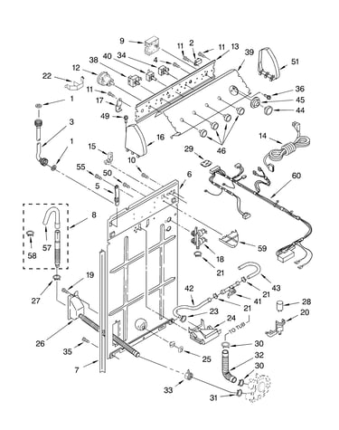 Controls and rear panel