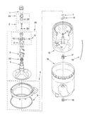 Agitator, basket and tub