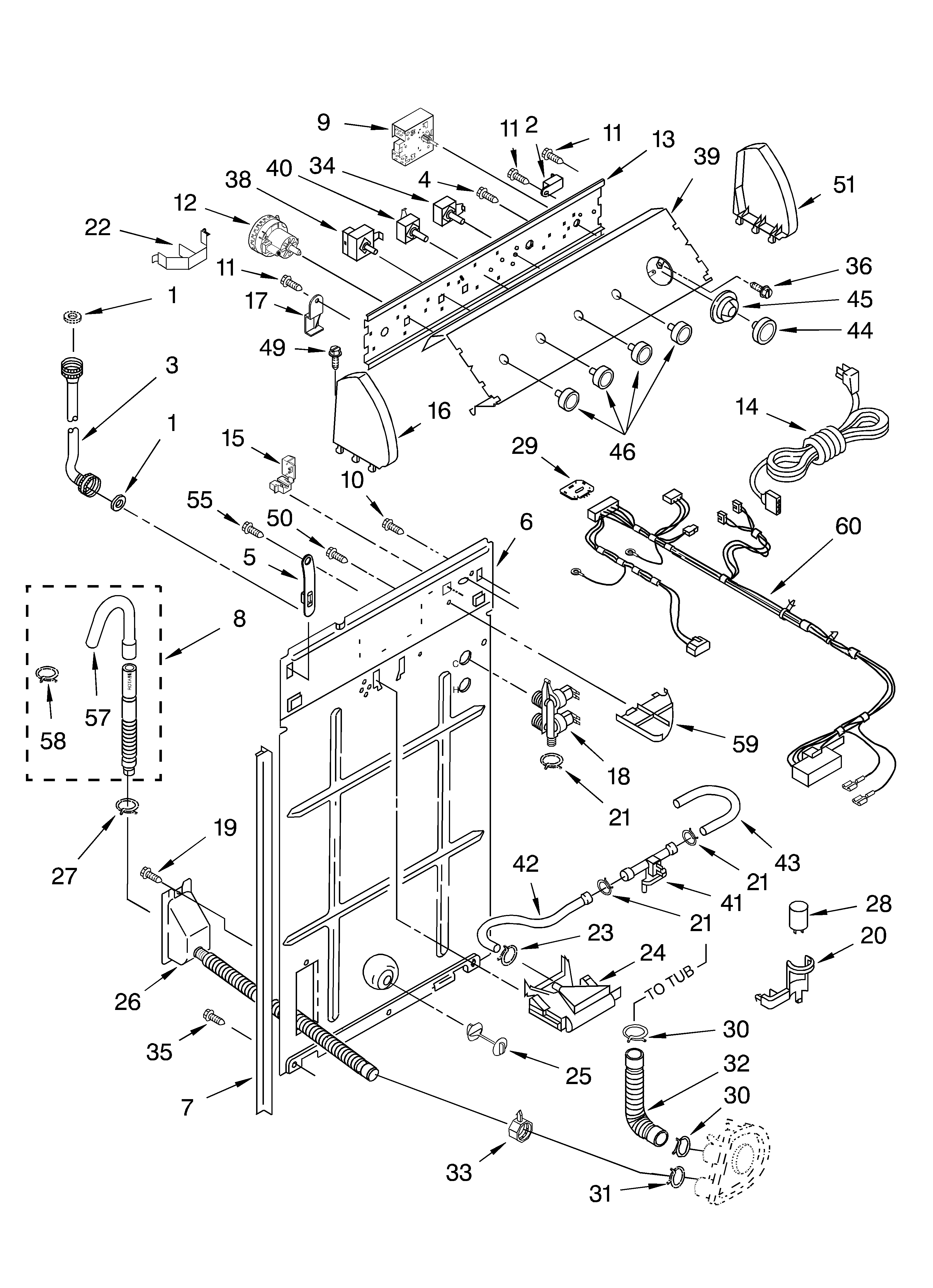 Controls and rear panel