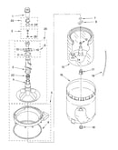 Agitator, basket and tub