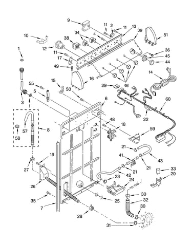 Controls and rear panel