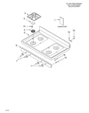 Cooktop/literature
