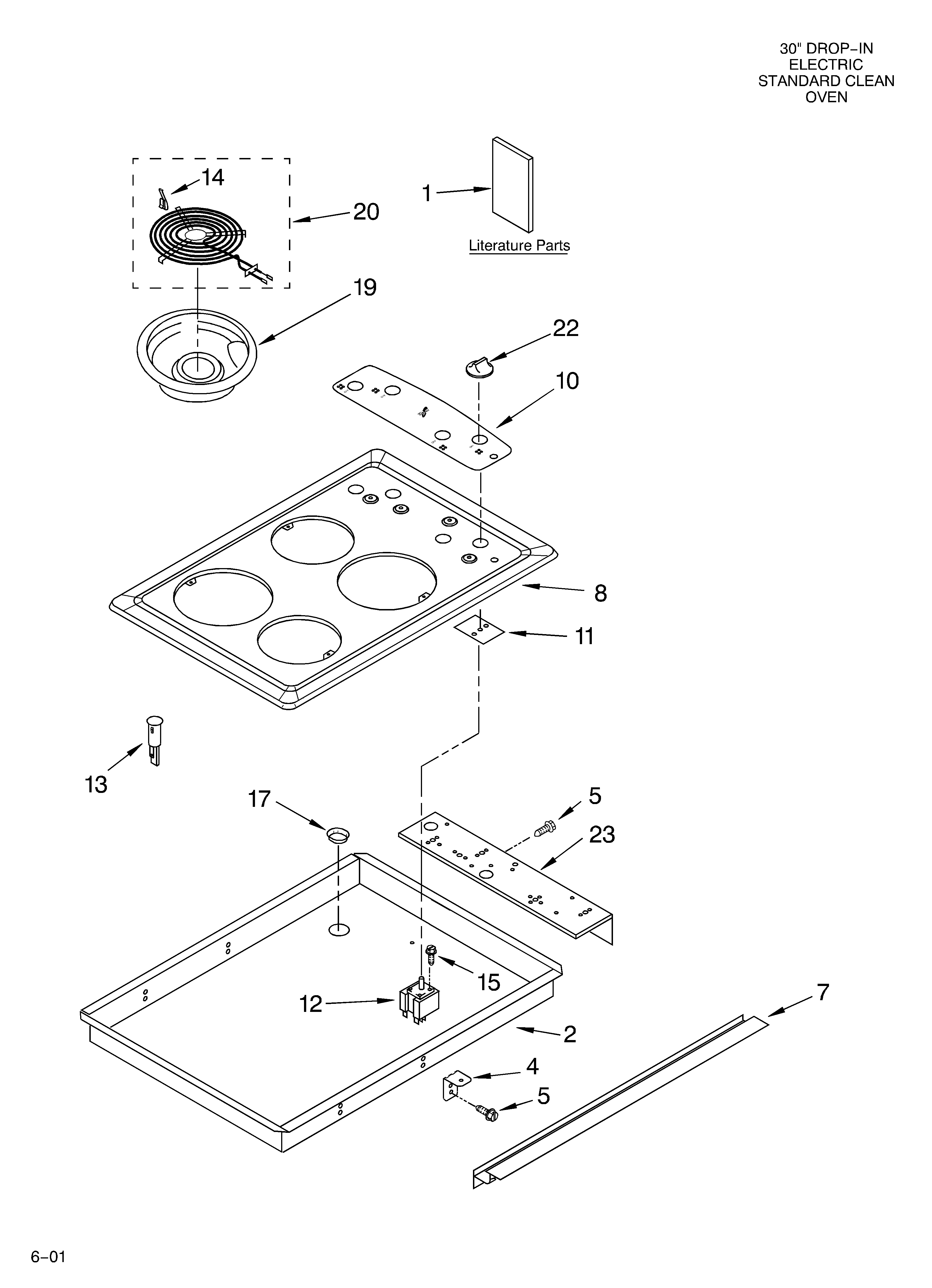 Cooktop/literature