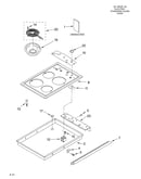 Cooktop/literature