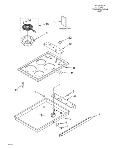 Cooktop/literature