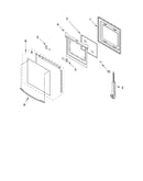 Oven door
