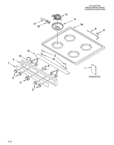 Cooktop/literature