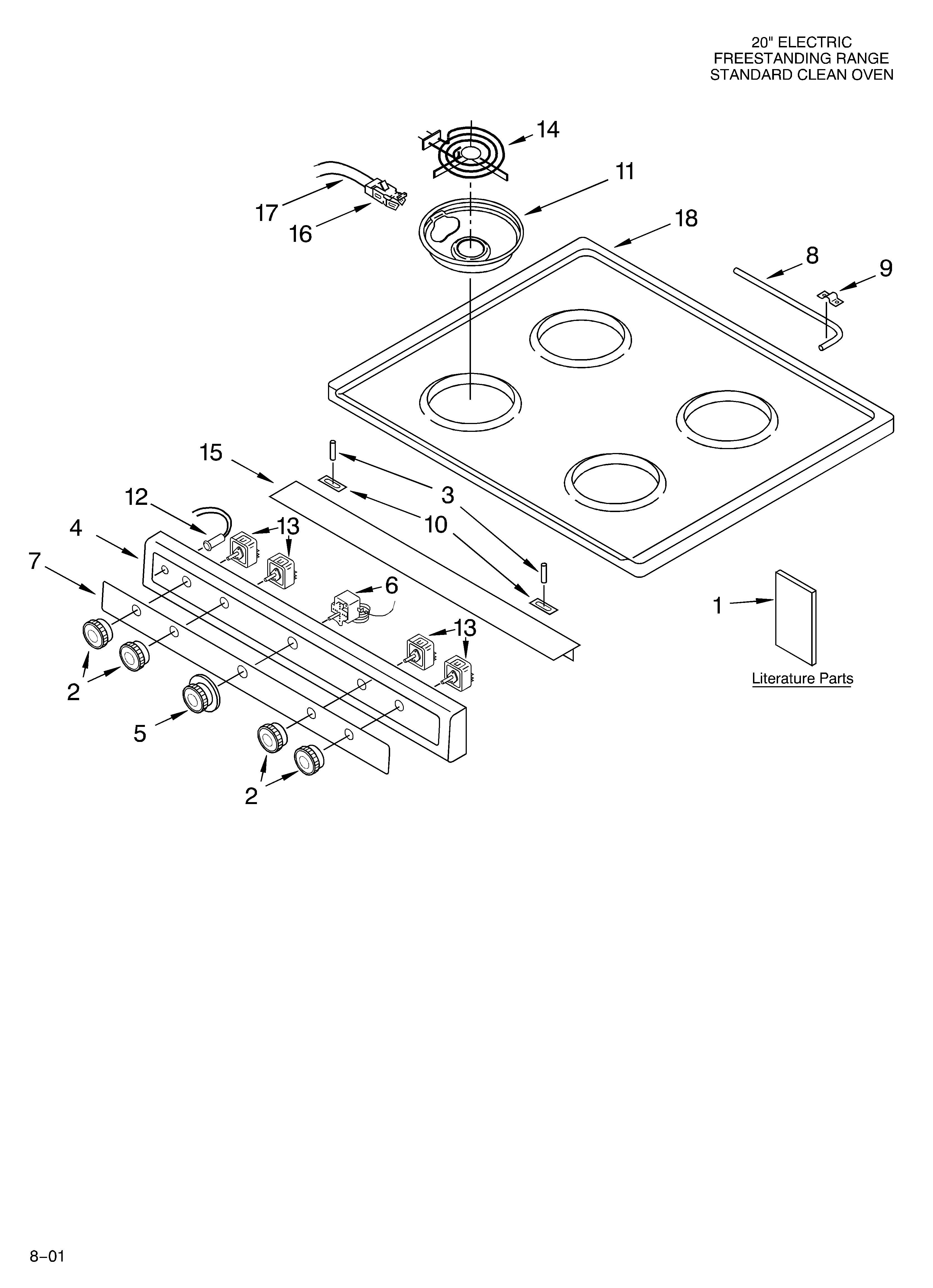 Cooktop/literature
