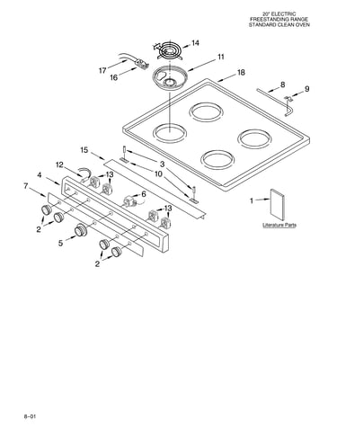 Cooktop/literature