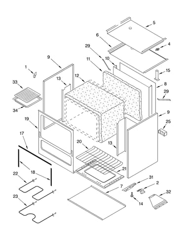 Oven
