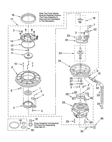 Pump and motor