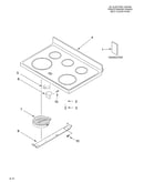 Cooktop/literature