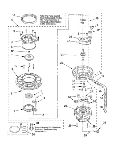 Pump & motor