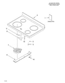 Cooktop/literature