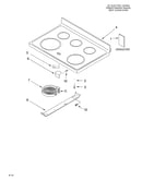 Cooktop/literature