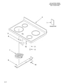 Cooktop/literature