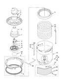Washplate, basket and tub