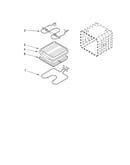 Internal oven