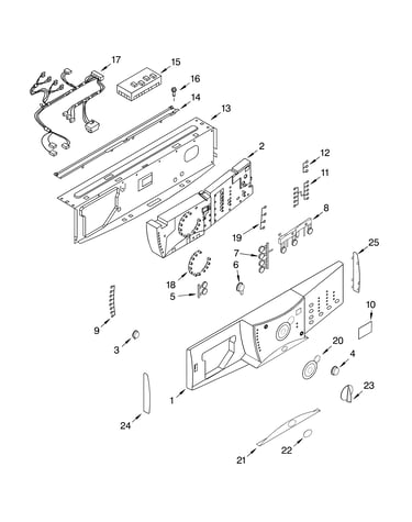 Control panel
