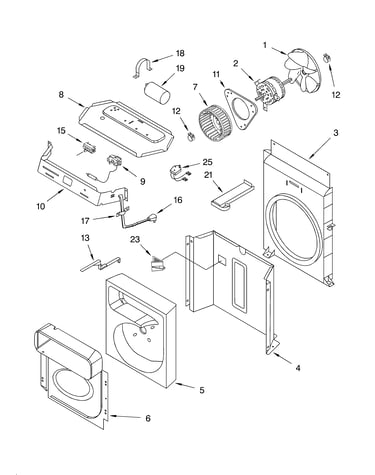 Airflow and control
