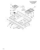 Cooktop/literature