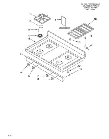 Cooktop/literature