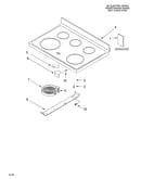 Cooktop/literature