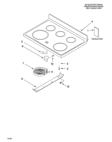 Cooktop/literature