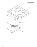 Cooktop