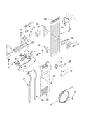 Air flow and reservoir