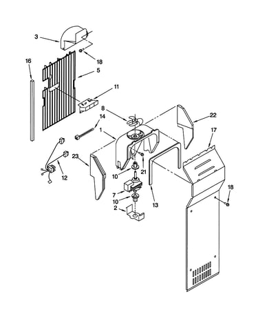 Air flow